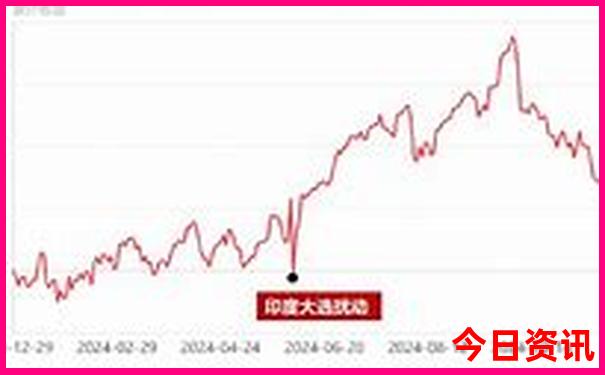 那曲十大旅游景点